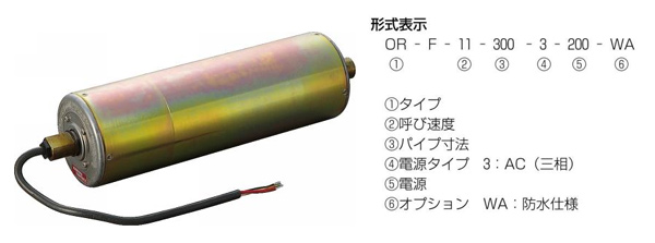 1P（直送品） ITOH 伊東電機 PM570BP-15-210-3-200-NR630A パワーモーラ - patentshelter.com