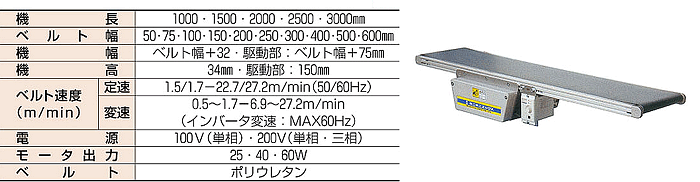 88365円 一番人気物 マルヤス機械 ミニミニエックス2型スタンダードタイプベルトコンベヤ MMX2-103-50-200-IV60
