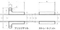 価格表 直動機器 メートル台形ねじ 小木曽工業（株）
