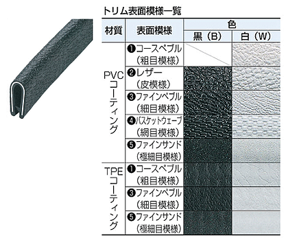 価格表 伝導機器 スタンダードトリム （株）岩田製作所