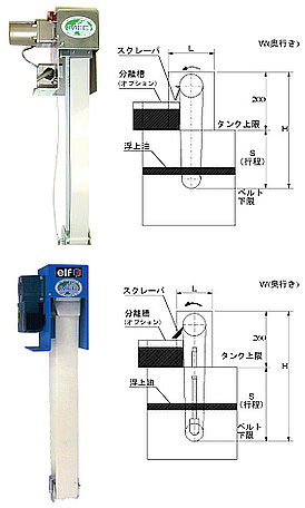 価格表 三蔵 浮上油回収装置 （株）メックインターナショナル