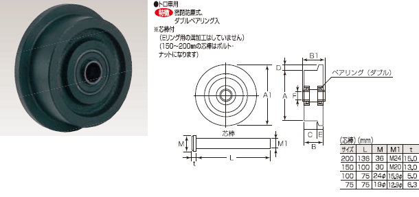 S-1200 ggbV[dʎԁik^j