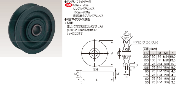 人気ブレゼント! 丸喜金属本社 C-2100枠無重量車200V型