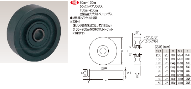 C-2500 �g���d�ʎԁi���^�j