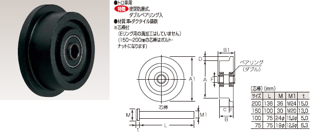 S-2200 �g���g���b�V���[�d�ʎԁi�k�^�j