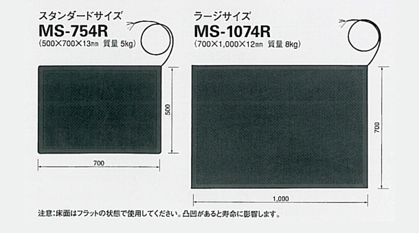 最大70％オフ！ ぽちょん堂東京センサ マットスイッチ 500X700mm 左上スイッチ MS754L