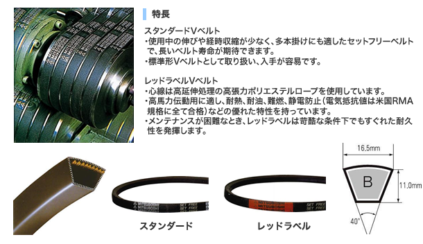 レビュー投稿で選べる特典 BANDO Vベルト B306 レッド