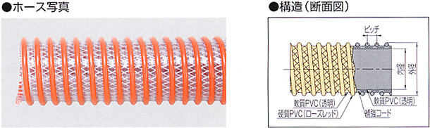 タイパワーホース 100mm×33m（カット） 耐圧サクションホース WR型 タイガースポリマー 工業用ホース 農業用ホース 土木用ホース 排水ホース 