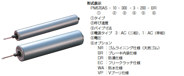 価格表 コンベヤ・搬送 ACパワーモーラ 伊東電機（株）