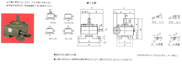 LC^@o͎^