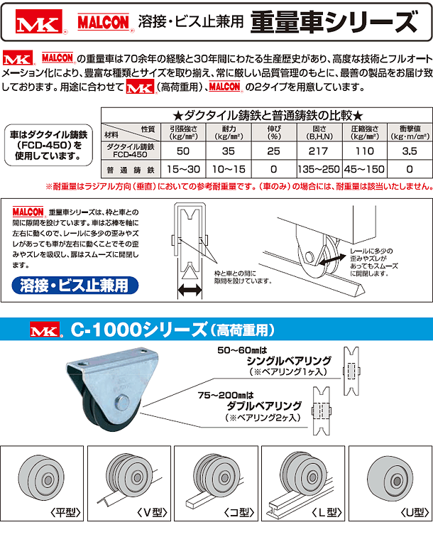 nځErX~p@dʎԃV[Y@C-1000V[Y