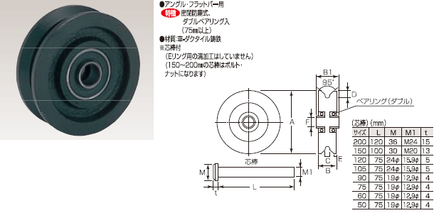 S-1100 gdʎԁiV^j