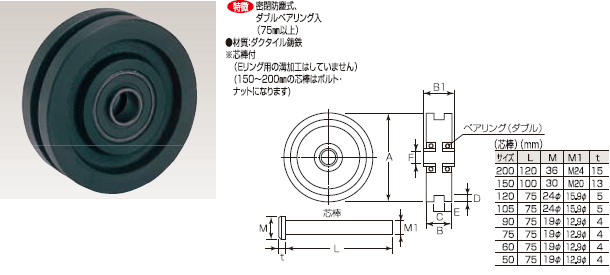 S-1450 gdʎԁiR^j